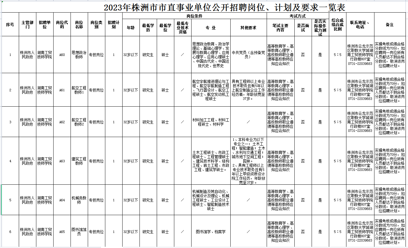九州网页版2023年公开招聘专任教师公告
