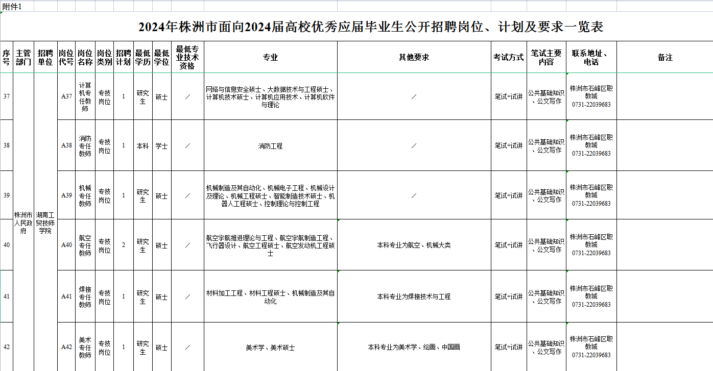 九州网页版面向2024届高校优秀毕业生公开招聘公告