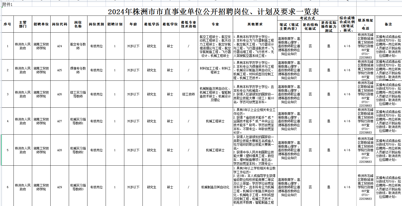 九州网页版2024年公开招聘专任教师公告