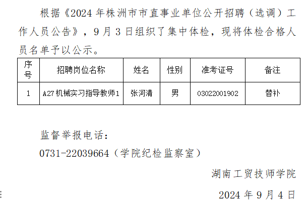 2024年九州网页版公开招聘体检合格人员名单公示