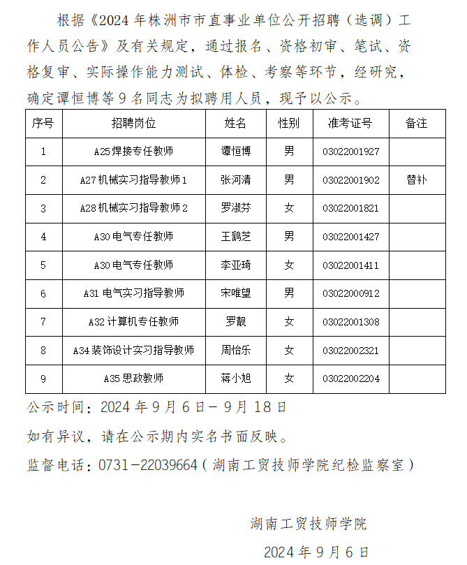 九州网页版2024年公开招聘拟聘用人员公示